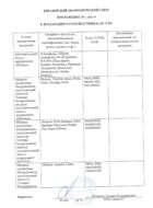 Cертификат