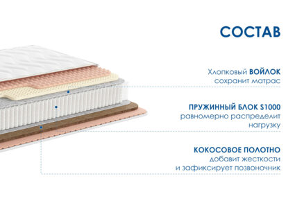 Матрас Димакс Relmas Mix 4 S1000 49
