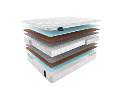 Матрас Materlux Union Multi Cocos 40