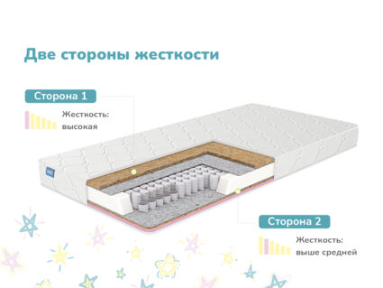 Матрас Димакс Комета 49