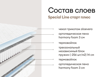 Матрас Мистер Слип Special Line старт плюс 40