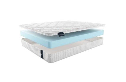 Матрас Materlux Stella 40