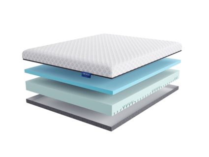 Матрас LineaFlex Active-Gel 20
