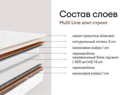 Матрас Мистер Слип Multi Line элит стронг 40