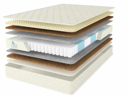 Матрас Comfort Line Promo Medium S1000 43