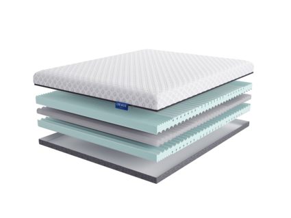 Матрас LineaFlex Ergozone 20