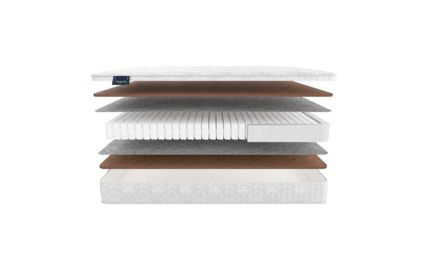 Матрас Materlux Eternity Maxi 49