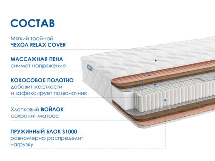 Матрас Димакс Relmas Twin Cocos S1000 40
