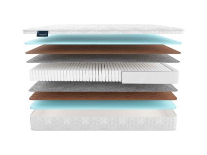 Матрас Materlux Union Multi Cocos 40