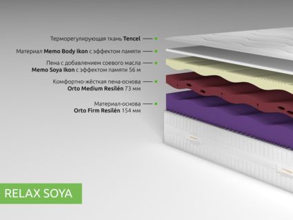 Матрас Kamasana RELAX SOYA 22