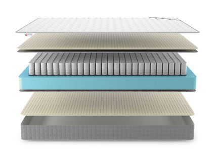 Матрас Denwir BEST SOFT TFK 574