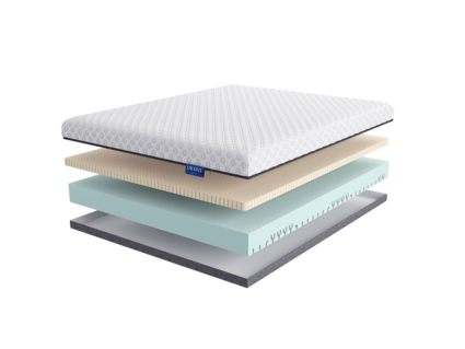 Матрас LineaFlex Gold REST 20