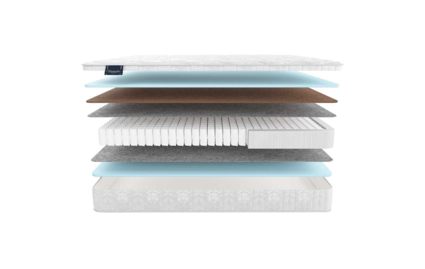 Матрас Materlux Jardine Maxi 49