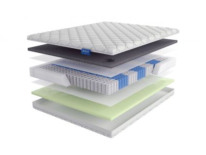 Матрас LineaFlex Elegante 20