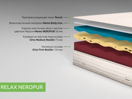 Матрас Kamasana RELAX NEROPUR 22