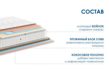 Матрас Димакс Relmas Mix 3 S1000 49