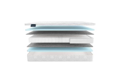 Матрас Materlux Taormina 40