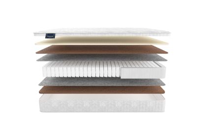 Матрас Materlux Divino Maxi 49