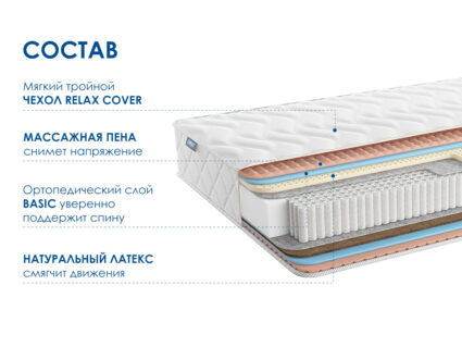 Матрас Димакс Relmas Mix 3 S1000 49