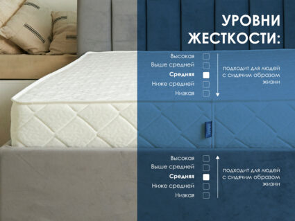 Матрас Димакс Relmas Latex Roll 49