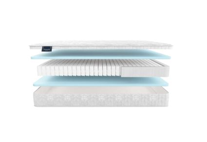 Матрас Materlux Cometa Maxi 49
