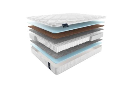 Матрас Materlux Jardine Maxi 49