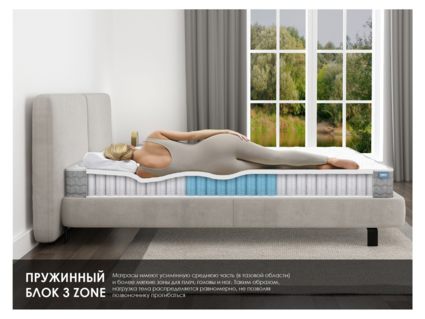 Матрас Димакс ОК Релакс С500