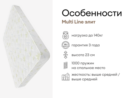 Матрас Мистер Слип Multi Line элит 40