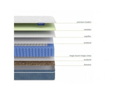 Матрас LineaFlex TERAMO 34