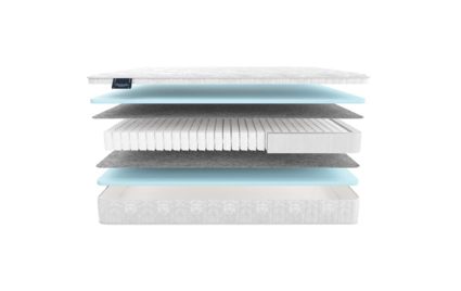 Матрас Materlux Jasmine Maxi 49