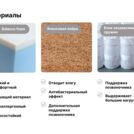 Матрас Димакс Оптима премиум 2