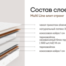 Матрас Мистер Слип Multi Line элит стронг